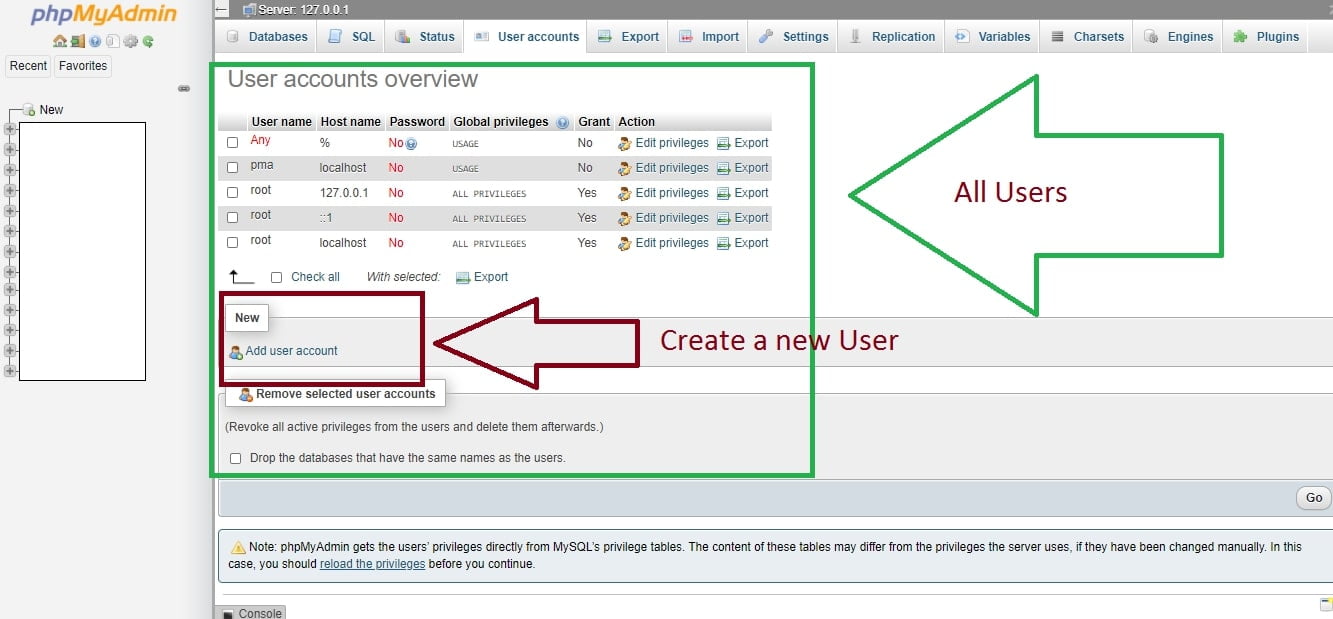 How to create a new user in PHPMyAdmin | Codesnipeet